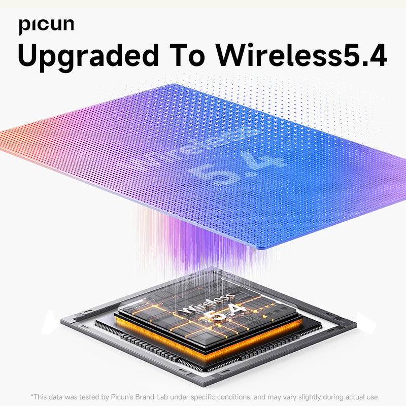 Picun B5 Wireless Headphones Bluetooth 5.4 HIFI Headset 40MM 3D Sound ENC HD Mic 72H Foldable Wired Headphone Dual Connection BT