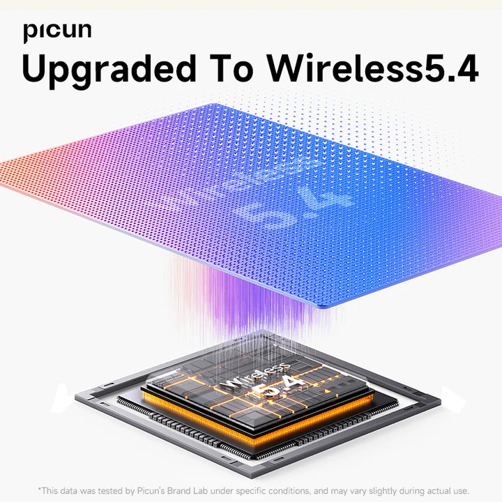 Picun B5 Wireless Headphones Bluetooth 5.4 HIFI Headset 40MM 3D Sound ENC HD Mic 72H Foldable Wired Headphone Dual Connection BT