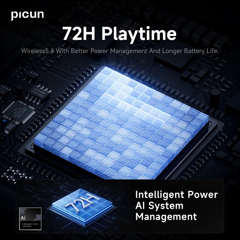 Picun B5 Wireless Headphones Bluetooth 5.4 HIFI Headset 40MM 3D Sound ENC HD Mic 72H Foldable Wired Headphone Dual Connection BT