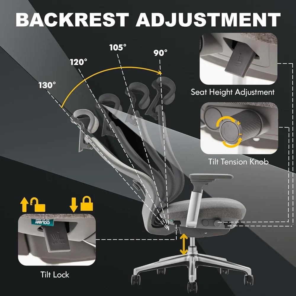 Ergonomic Mesh Office Chair, High Back Executive Desk Chair with Adjustable Headrest, 4D Arm, Slide Seat, Tilt Lock