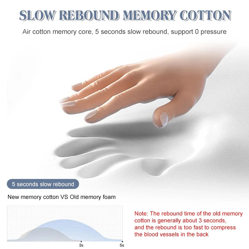 Portable Heated-Massage Neck Pillow Multifunction Memory Foam Ergonomic Soft Comfortable Neck Pillow for Home Travel Office Nap